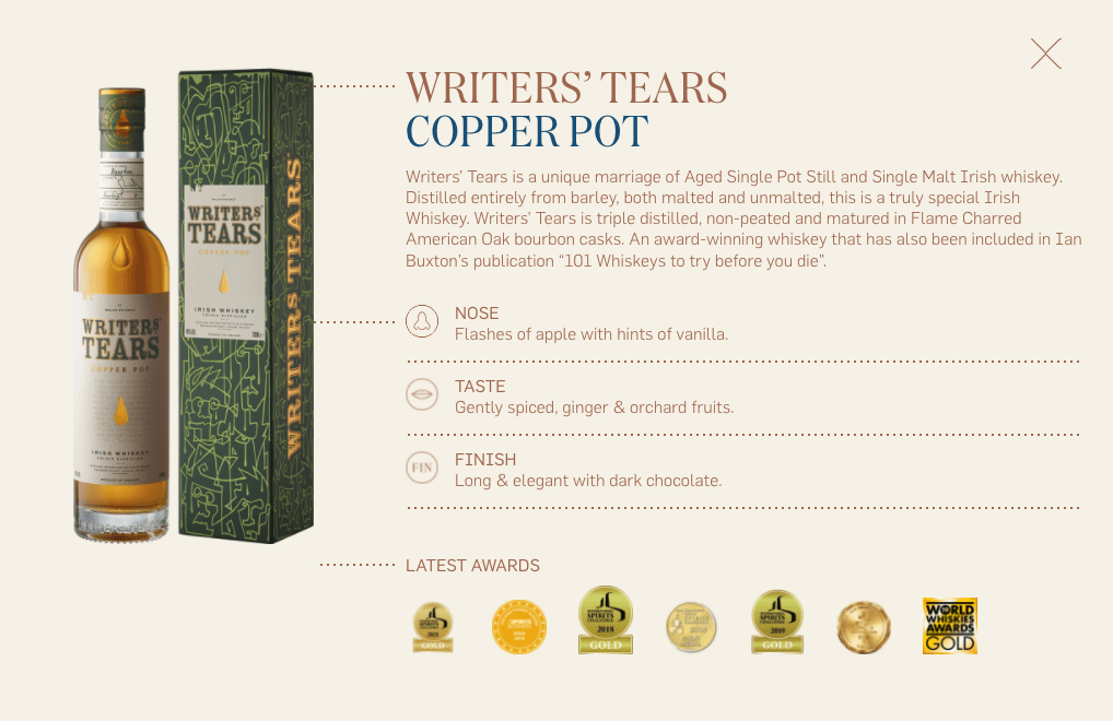 Description of Writer's Tears Copper Pot Irish Whiskey